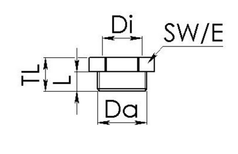 Reducers	