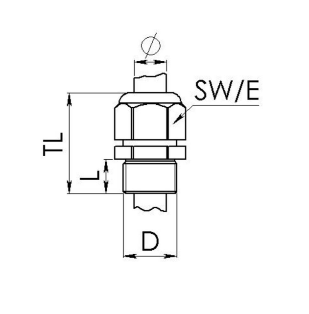 Standard Polyamide Cable Glands (PG)