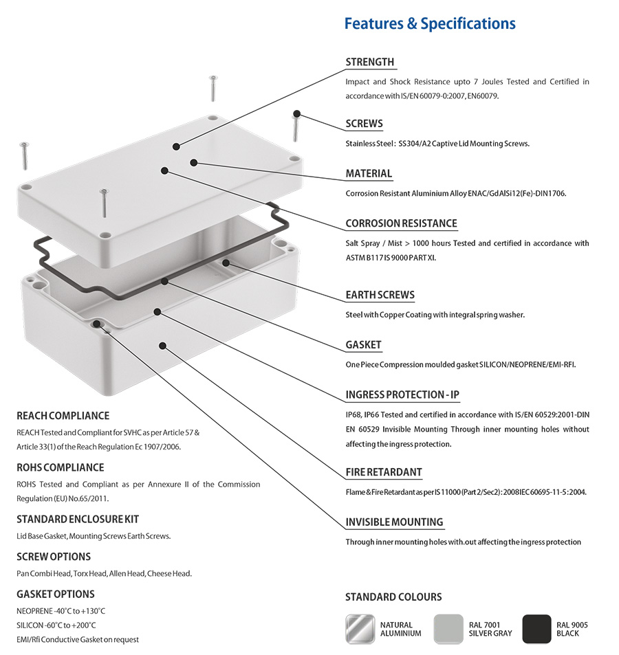 AXL IP68 / IP66 Aluminium Enclosures